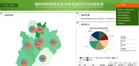 广东首个市级智慧林业建设项目——梅州市智慧林业生态体系监控平台应用系统