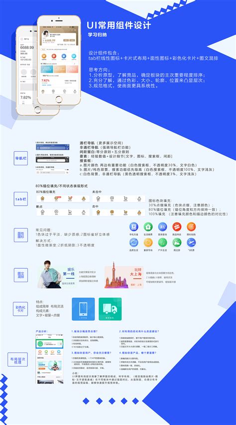 标准网页设计尺寸_网页设计规范-XD素材中文网