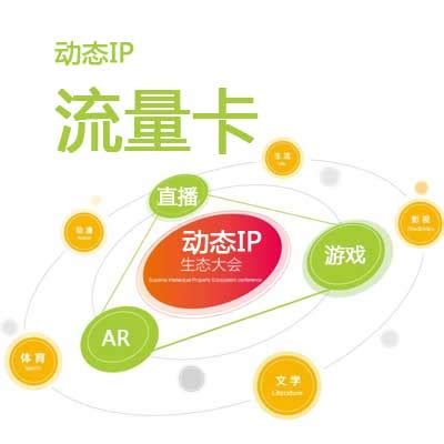 网络流量统计分析系统_北京中科拓达科技有限公司