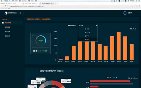 宜昌顺为网络|宜昌网站建设|宜昌手机网站建设|宜昌网站开发|宜昌网络公司|宜昌微信开发|宜昌oa开发|宜昌域名注册|宜昌网络推广