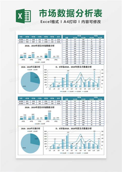 第一季度销售市场分析EXCEL模板下载_市场分析_图客巴巴