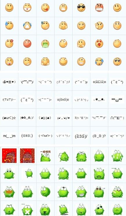 新版QQ默认表情包分享 | Xuanmo Blog