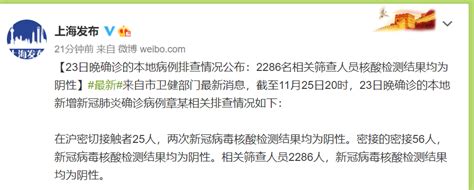 上海新冠疫情最新消息今天新增（上海新型冠状病毒最新疫情最新数据） - 莱利赛养生知识大全博客