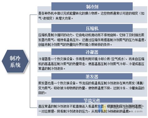 2021中国制冷展将于10月在杭州举行-参展网