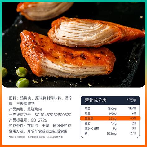 粉红色系中国风美食生鲜鲜嫩鸡肉店铺公告详情页模板素材下载 - 觅知网