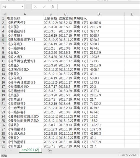 【Python】数据分析练习题(国赛) | 坚果酱的博客