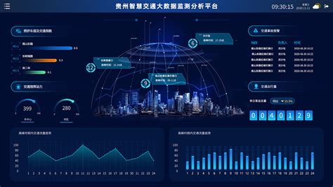 贵阳市乡村振兴大数据平台|UI|交互/UE|PoppyPepper - 原创作品 - 站酷 (ZCOOL)
