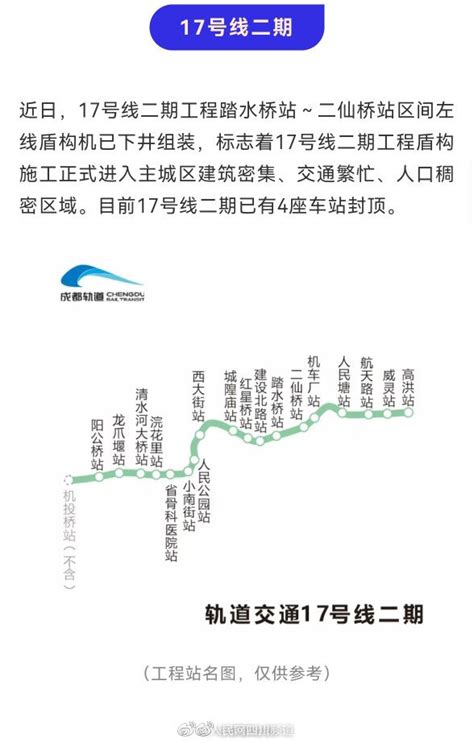 成都地铁8条在建线路及资阳线最新进展来了！