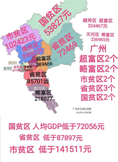 广东哪个市最富哪个市最穷？汕头潮州揭阳竟然排在……