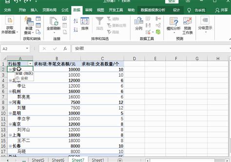四个案例看懂Excel中数据透视表的使用！_会计实务-正保会计网校