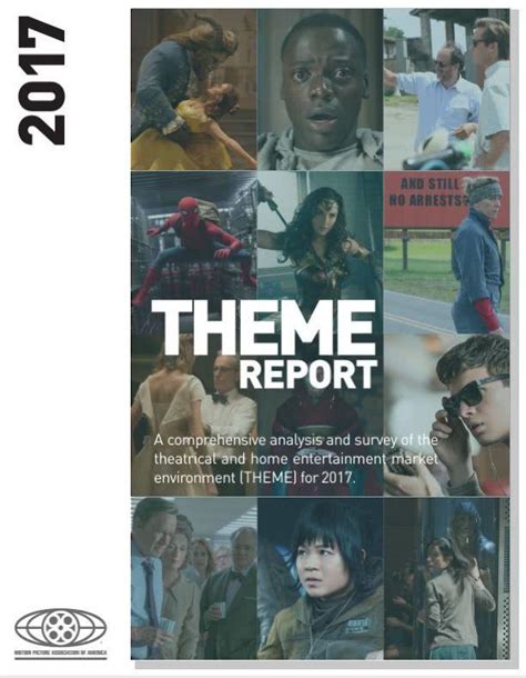 2017 年全球电影市场报告 - 知乎