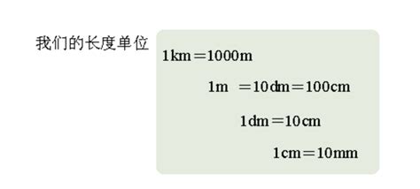 平方分米和平方米的进率-平方米平方分米与平方厘米之间的进率都是100这种说法对吗