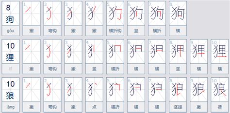 文言字汇的构造 - 漢文化 - 通識