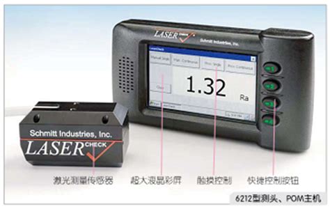 激光非接触粗糙度仪Lasercheck 6212 - 宁波南洋计量仪器有限公司