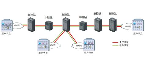 深圳庆安酒店智慧wifi覆盖完毕,彰显酒店服务魅力,智慧Wi-Fi系列,安网-智能化网络解决方案服务商