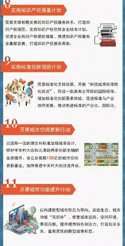 北京海淀：区块链技术赋能政务服务高质量跨越发展