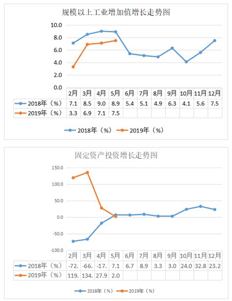 2019中国企业排行榜_2019中国企业500强排行榜,出炉_排行榜