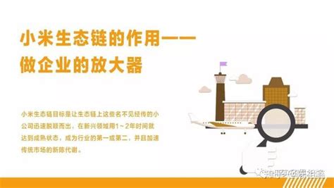 小米生态链【价格 批发 公司】-重庆皇创智能科技有限公司