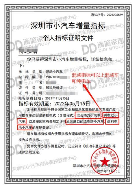深圳市2022年第3期（含第2期）普通小汽车增量指标摇号公告 - 知乎