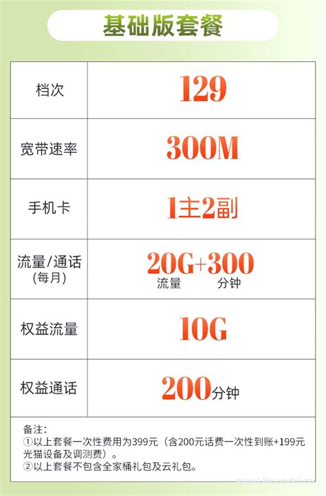 广州电信宽带套餐资费详情【广州十一区含从化、增城】报装