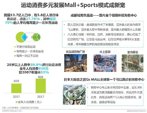 2019年中国购物者报告出炉 三大趋势引领快消品市场发展-中国质量新闻网