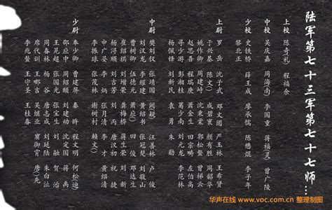 淮海战役烈士纪念塔管理中心：22年补录266位烈士英名-媒体报道-中华人民共和国退役军人事务部