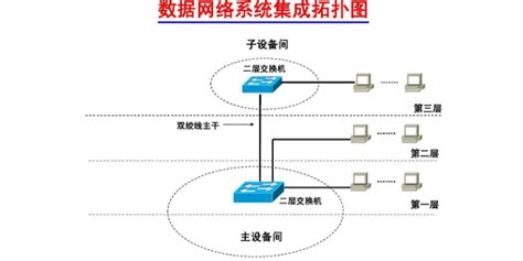 计算机行业研究报告：信创有望成为2023年计算机最大的投资主线 （报告出品方：太平洋证券）一、板块回顾：年初以来计算机市场与业绩表现均尽显低迷 ...