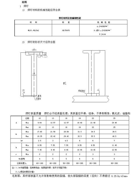 栓钉规格尺寸及重量,栓钉的规格和长度规范,栓钉尺寸偏(第2页)_大山谷图库