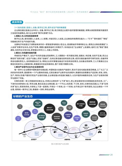 黔南州2022年新型工业化新闻发布会在福泉召开_产业_发展_全州
