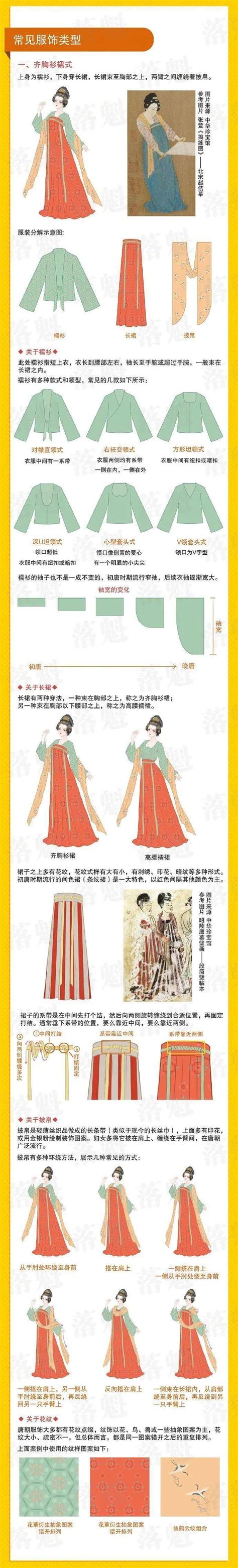 唐朝人的审美有多绝？看看复原款汉服就知道了，端庄又大气 - 传统文化生活网