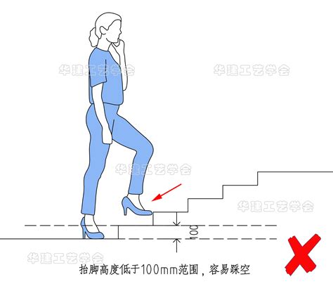 别墅楼梯03-案例展示-杭州科宝钢业有限公司
