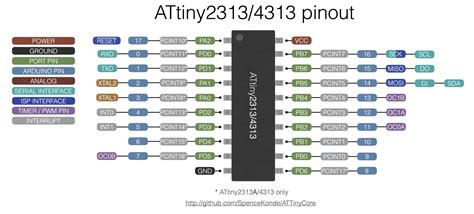2313 Ic Circuit Diagram