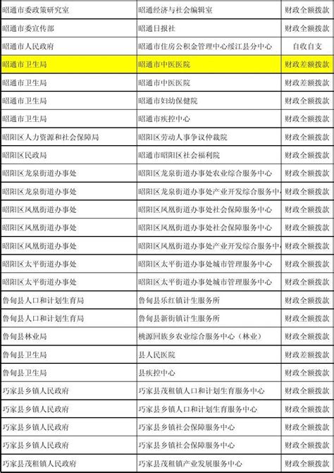 深圳市社保个人网上服务系统官网入口-深圳办事易-深圳本地宝