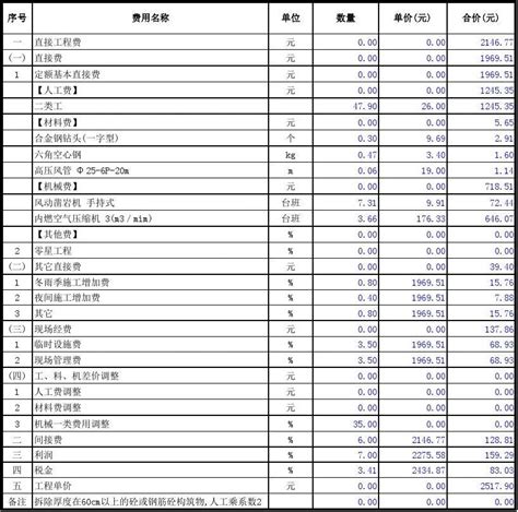 C-22#楼---模板拆除分项_建筑设计规范 _土木在线