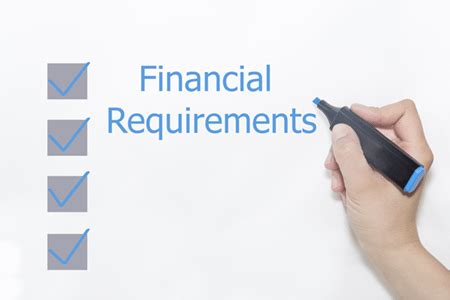 Finance System Requirements Checklist | AccountsIQ