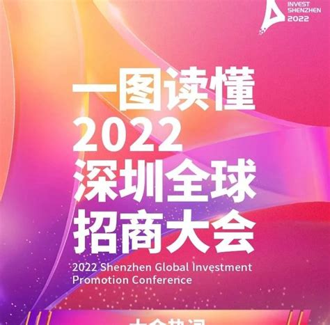 2021深圳全球招商大会举行 洽谈签约项目超260个投资总额超8200亿元__财经头条