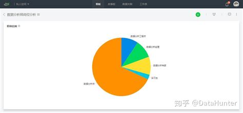 app开发市场发展现状和前景分析-上海艾艺