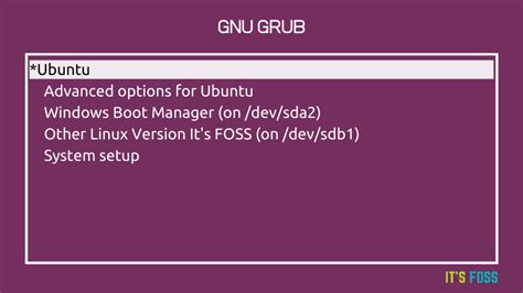 【已解决】双系统启动选择的界面（GRUB）字体太小，Ubuntu登录用户界面字体太小_grub字体大小-CSDN博客