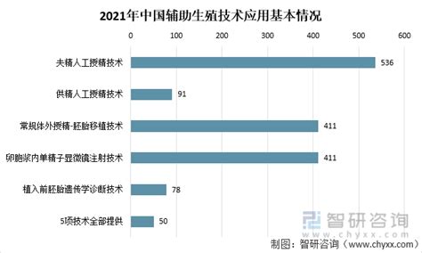 连云港经济技术开发区管理委员会