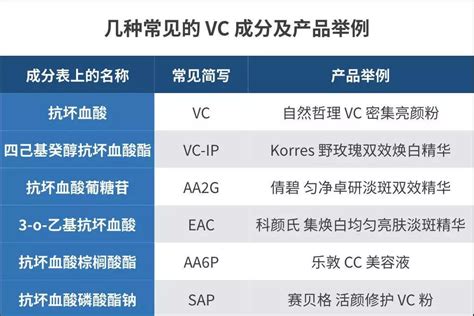 统计学习中的VC维是什么意思？ - 知乎