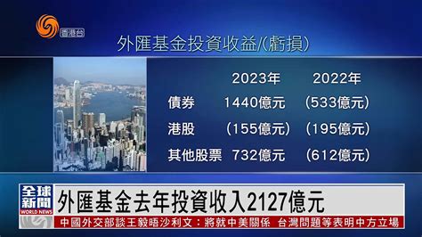 重磅新政！移民香港的方式又变了……_华商移民