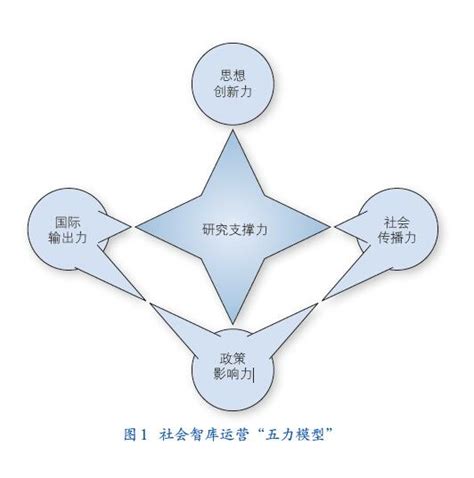 IP+电商：内容设计新思路探索 | 人人都是产品经理