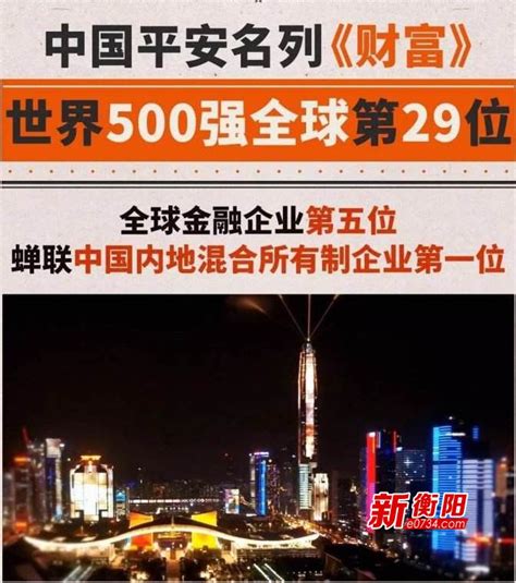 中国平安位列《财富》世界500强第29位 全球金融企业第4位_中国衡阳新闻网