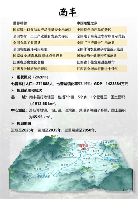 江西省南丰县国土空间总体规划（2021-2035年）.pdf - 国土人