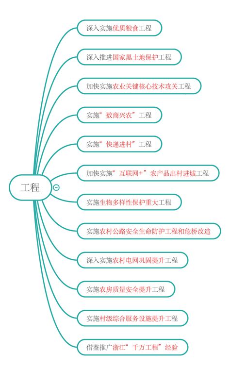 《中国乡村振兴学术报告（2019—2020）》出版