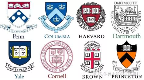 《2020全球富豪榜》的背后，亿万富翁最多的大学是哪所？ - 知乎
