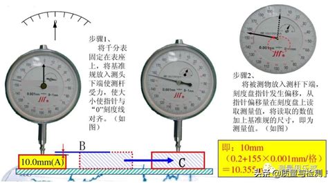 HEMUELE禾木3V百分测微计百分表位移传感器外接显示屏高度测量仪-阿里巴巴