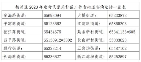 杨浦区2023年考试录用社区工作者公告_上海市杨浦区人民政府