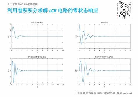 设置系统和服务器时间同步