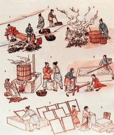 古代中国的技术和发明_挂云帆
